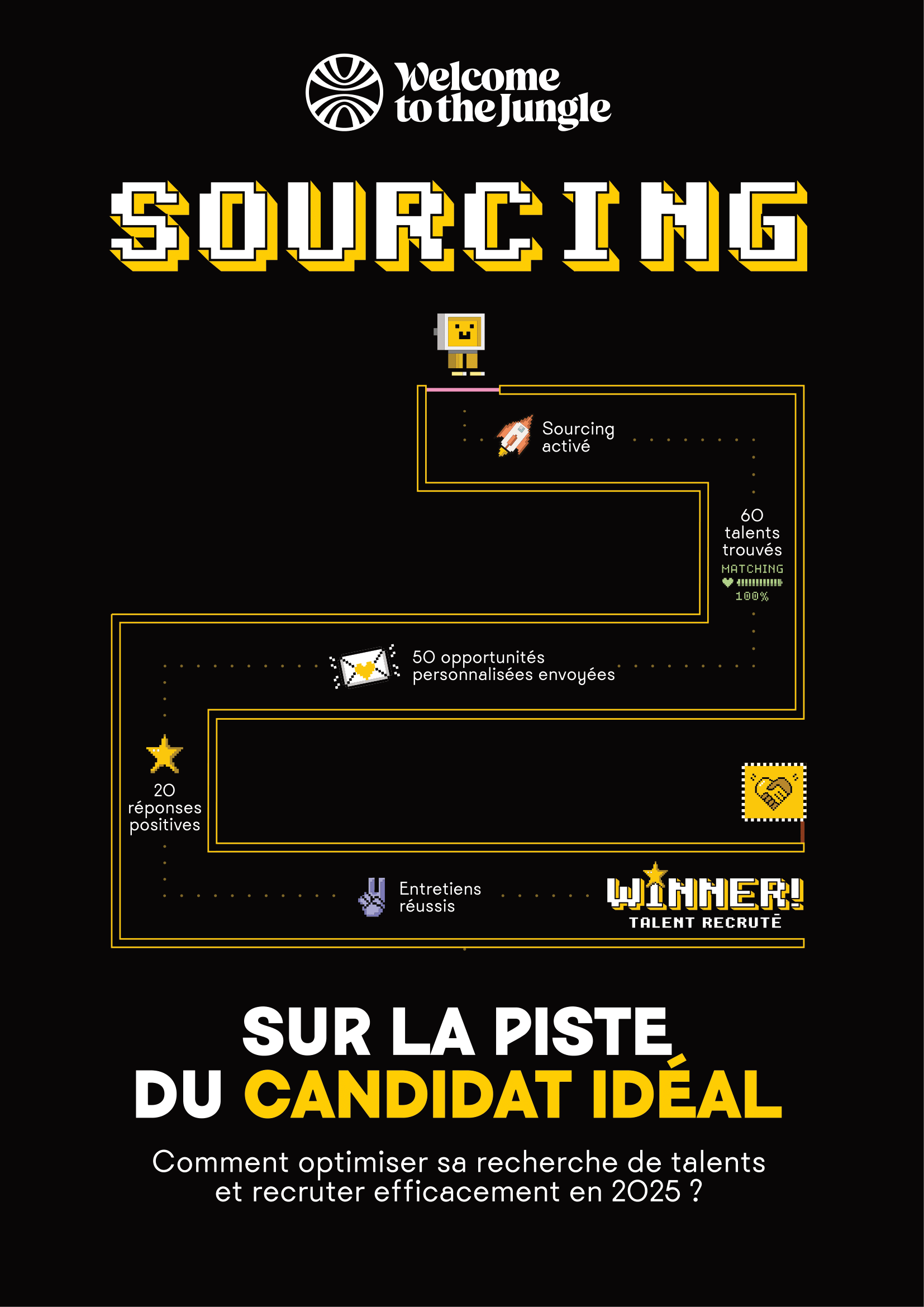 Sourcing : sur la piste du candidat idéal